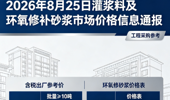 阜沙镇2026年8月25日灌浆料及环氧修补砂浆市场价格信息通报